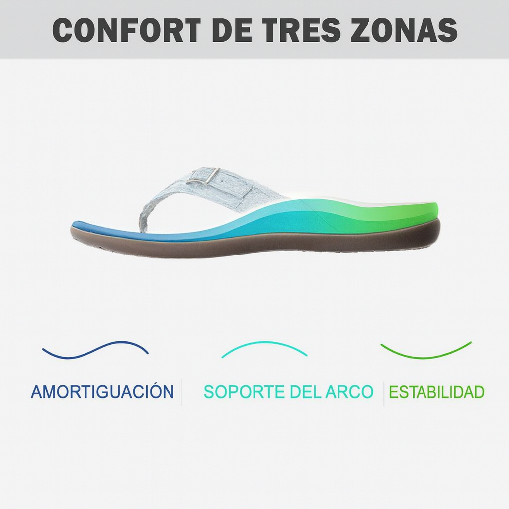 SANDALIAS TROPEZ